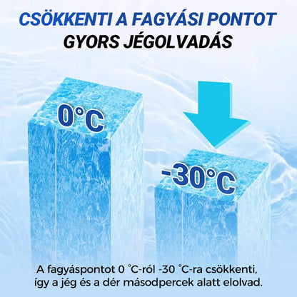 【🔥3+1 gratis】🧊Spray do odmrażania lodówek i zamrażarek
