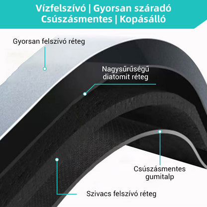 🎉Oferta ograniczona czasowo  - ⚽Mata treningowa do piłki nożnej