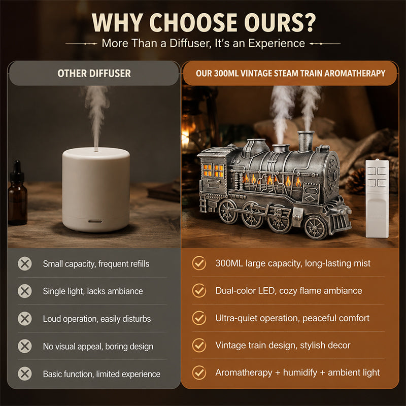 🚂 Dyfuzor do aromaterapii "Vintage Steam Train” o pojemności 300 ml
