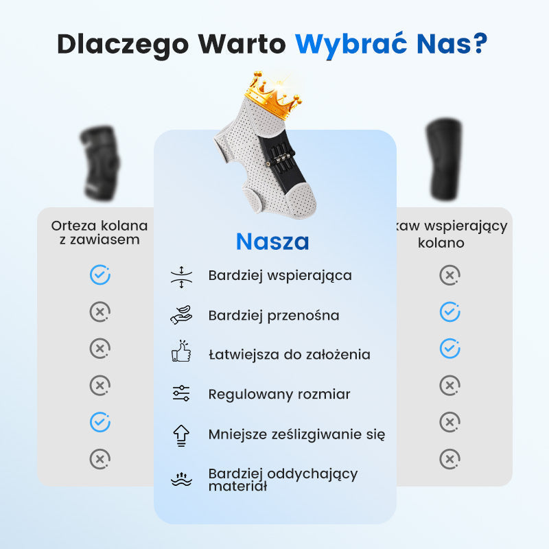 🦵Regulowane Ochraniacze Kolan – 💪✨Podwójna Ochrona i Maksymalny Komfort!