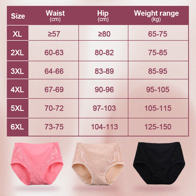 【🔥2+1 ingyen】💖Bawełniane majtki Plus Size z wysokim stanem i ochroną przed przeciekaniem