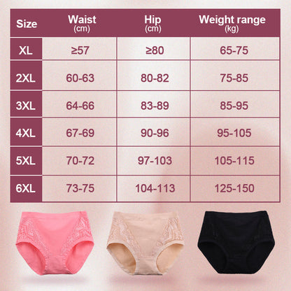 【🔥2+1 ingyen】💖Bawełniane majtki Plus Size z wysokim stanem i ochroną przed przeciekaniem